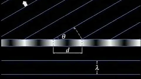 OU BBC ST291 NEW Ep 2 Gratings & Plane Waves Images & Information