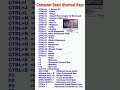 Computer Shortcut key 🔥🔥 #shortcut #shorts #tricks #computer #laptop #viral #trending