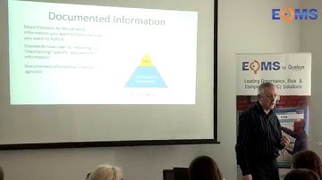 ISO 9001:2015 Explained: 