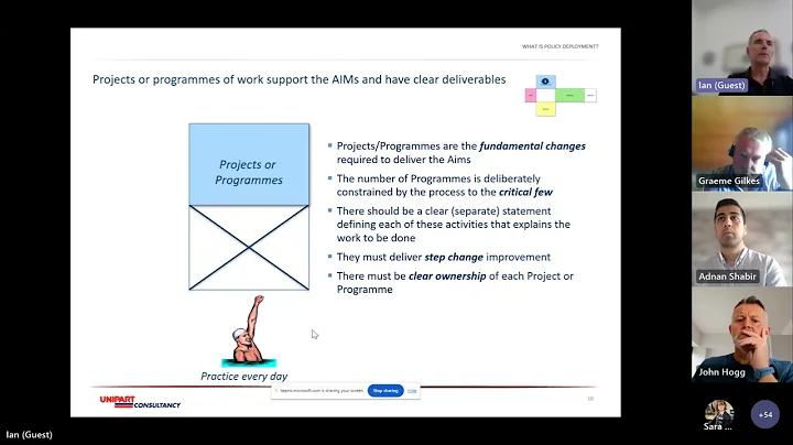 Hoshin Kanri: demystifying this strategic planning tool.