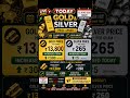 💰 Today Gold & Silver Rate Update