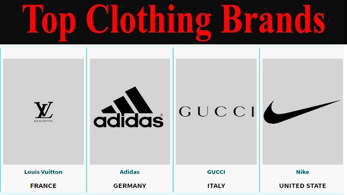 Pronounce 30 Hardest Fashion Brands & Names (CORRECTLY) 
