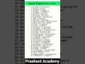 speak English like a PRO|| smart English speaking|| advance English speaking