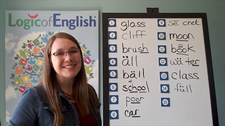 U6A Essentials Spelling Analysis