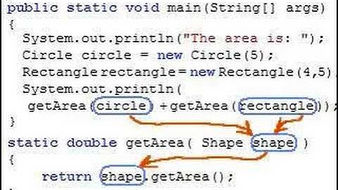 Inheritance and Polymorphism