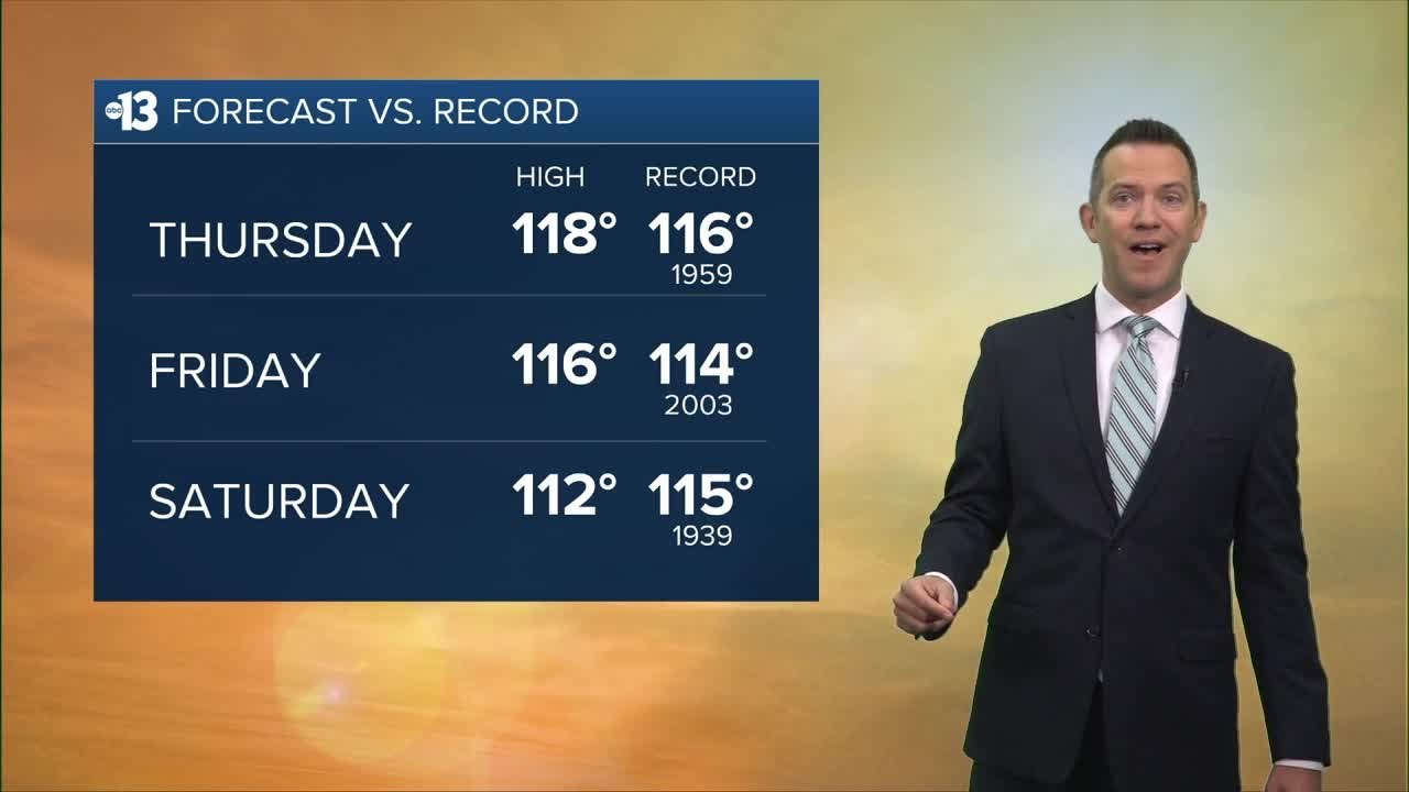 Record Heat, then Weekend Storms - YouTube