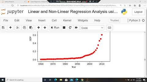 Linear and Non-Linear Regression Analysis using Python