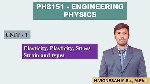 UNIT - 1 - Elasticity, Plasticity, Stress, Strain and types