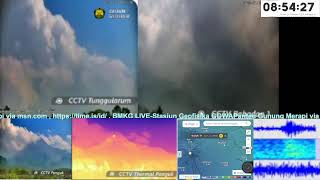 Live CCTV Monitoring Merapi Volcano: Eruption, Seismic, Weather