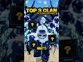 Best Clan in Sailor Piece #roblox