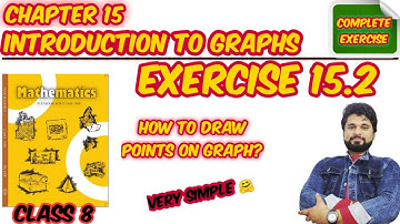 class 8 ncert math exercise 15.2 | how to point given coordinate on graph | Brahmdev Sharma Classes