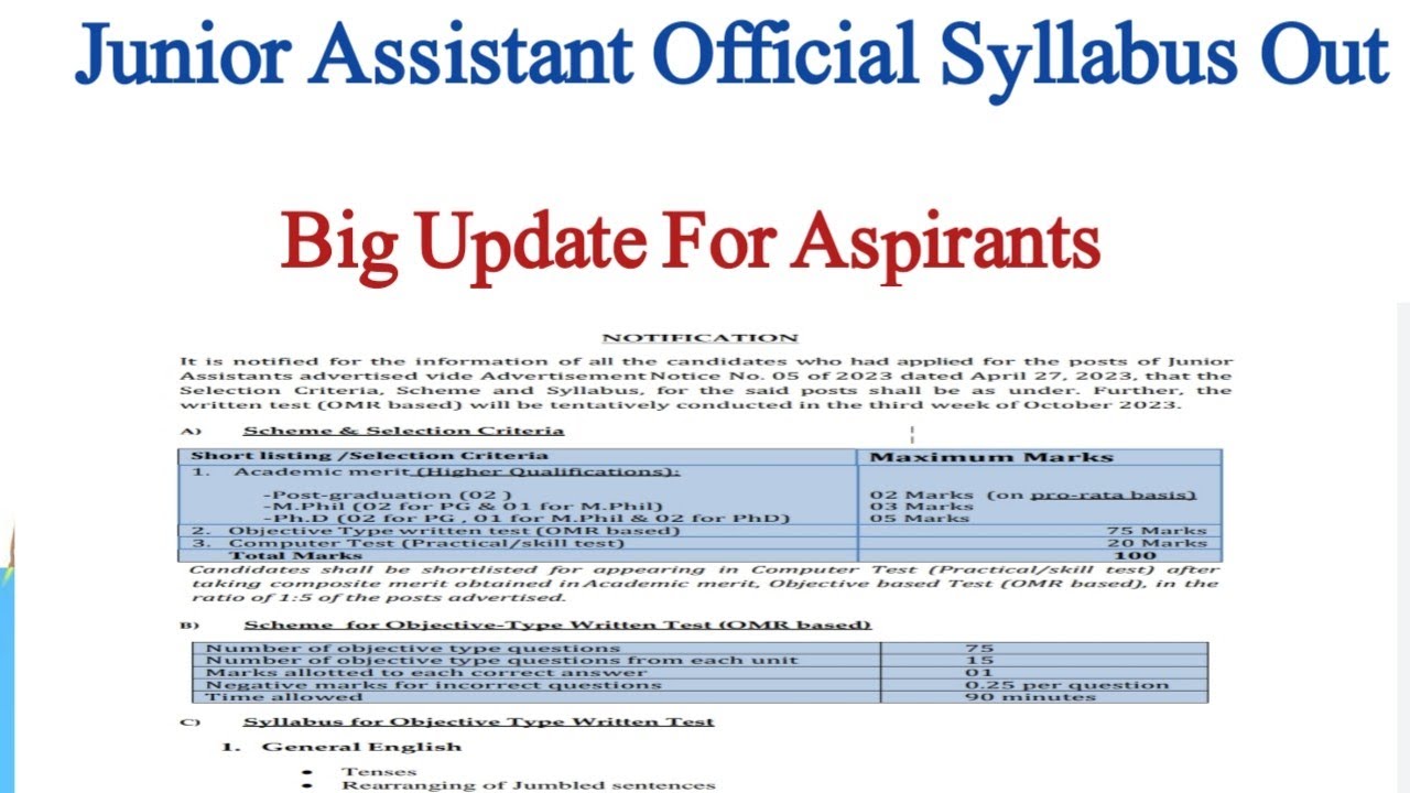 Good News | Official Syllabus Out | Ku | Junior Assistant | Download Syllabus
