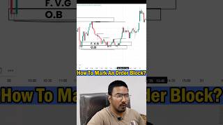 How to draw Order Blocks? |  Institution Trading Style📉 #smartmoneyconcept #orderblocktrading
