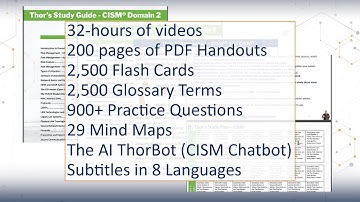 The Complete CISM course - Materials overview - ThorTeaches.com