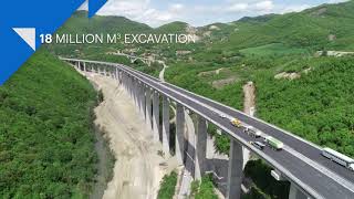 BEGP Kosovo Motorway Route 6 Works