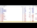 Tally TDL Vouchers Verify Module l Vouchers Approval With Password Protection