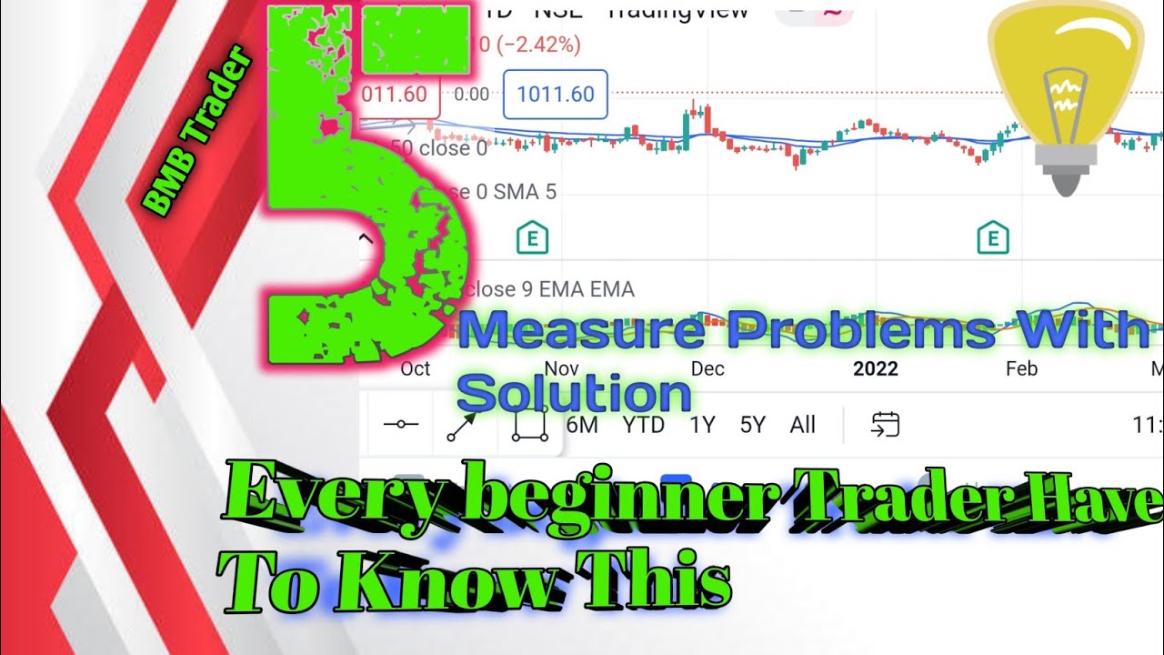 5 Inside skills of Pro..Trader | Apply This points To Become Pro Trader ...