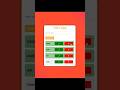 Make a ToDo App #coding#html#css#javascript#webdevelopment#python#code#viral#shorts#trending