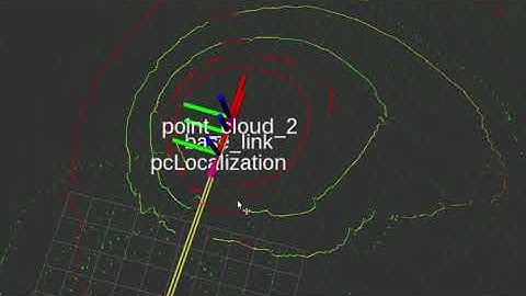 Outdoor SLAM in a wooded environment