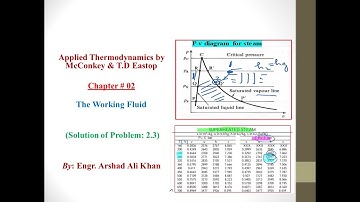 How to find the saturation temperature and heat rejection/kg of steam using steam tables and SFEE.