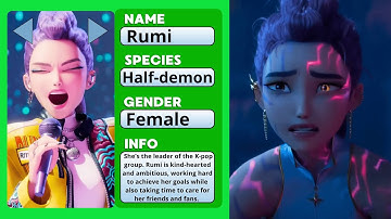 All K-Pop Demon Hunters Character Descriptions