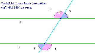 Bitta lezbiyan yalaydi