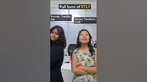 Will AI Kill These Careers? Data Science, Python & Power BI Future Explained