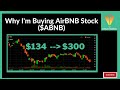 Why I'm Buying AirBNB Stock ($ABNB)