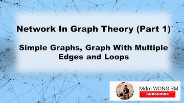 Network In Graph Theory - Simple Graphs & Graph with multiple edges and loops (Part 1) Form 4 KSSM