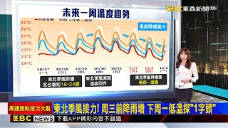 東北季風接力! 周三前降雨增 下周一低溫探「1字頭」 2025/10/27  【吳宇舒晚報】@newsebc