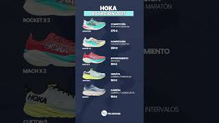 Hoka Rotación 2025 - Las Mejores Zapatillas De Running Del Año