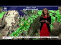 Evening forecast for Sept. 18, 2026