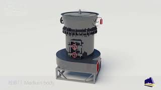 SBM MTM Medium speed Grinding Mill