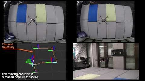 Dynamic system identification and control for a cost-effective open source VTOL MAV