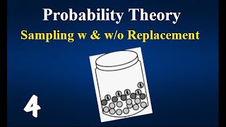 1.2 Rudiments of Combinatorial Analysis Part 2