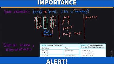 A Transition to Higher Mathematics: 09 - Logical Equivalences in Action