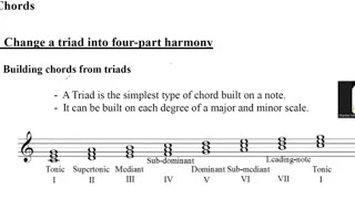 O/L | Western music | Four parts harmony - Part 01 | Grade 10 | Grade 11