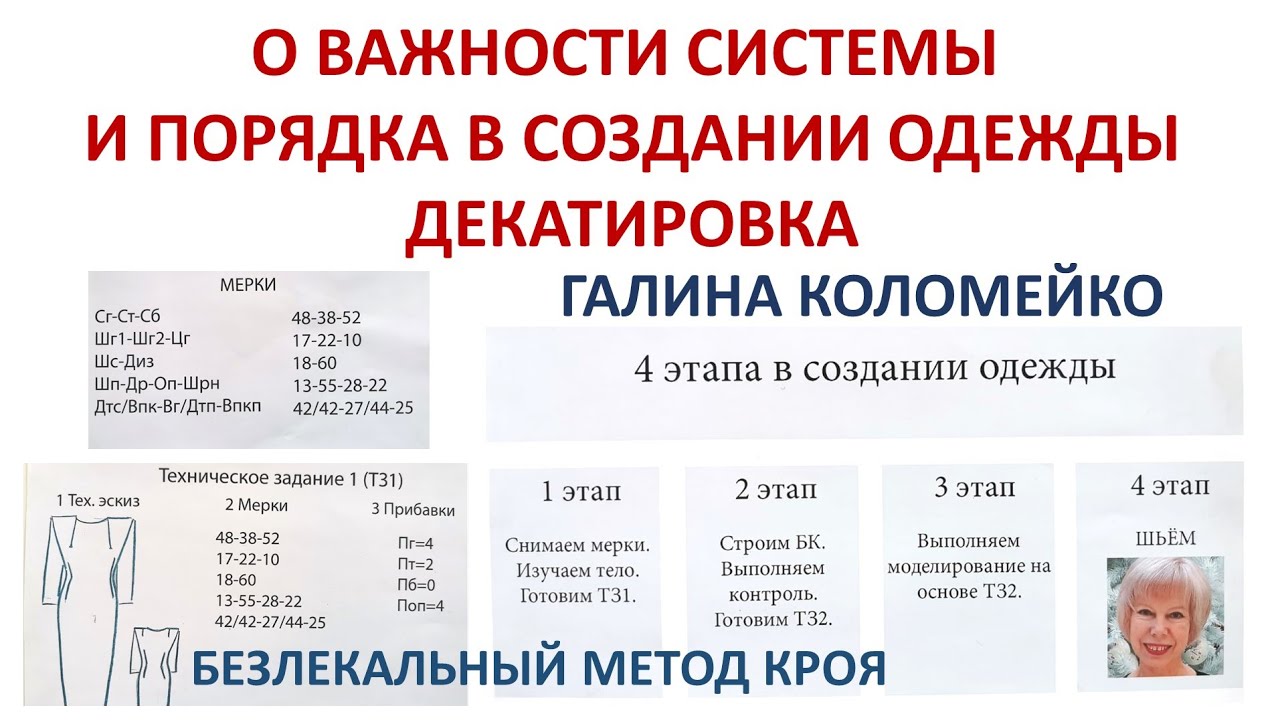Галина Коломейко Книги Купить
