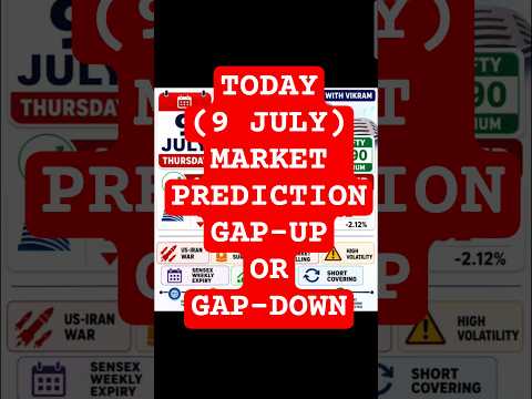 Thumbnail for Today Market Prediction Gap-Up or Gap-Down? US-Iran Tension और Expiry का बड़ा खेल!