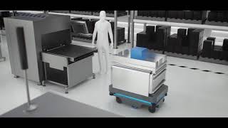Transport Anything Anywhere with MiR Robots Wealth