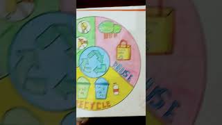 Reduce, Reuse, Recycle! #art#drawing#shorts#saveenvironment#environment Reduce, Reuse, Recycle! #art#drawing#shorts#saveenvironment#environment