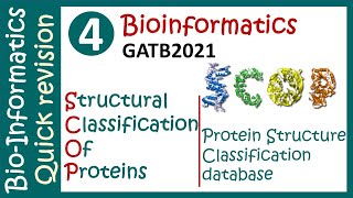 SCOP| Structural Classification of Proteins | What is scope database? |    classifications in SCOP?