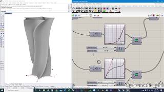 GHF ep.3: Groups and Clusters, design and work efficiently by keeping your canvas organized