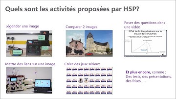Utilisation de H5P sur M@gistère