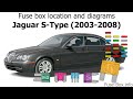 Fuse Box Location And Diagrams Jaguar S Type 2003 2008 