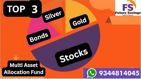 Best Multi Asset Allocation Fund l Altenative options for Gold & Silver?
