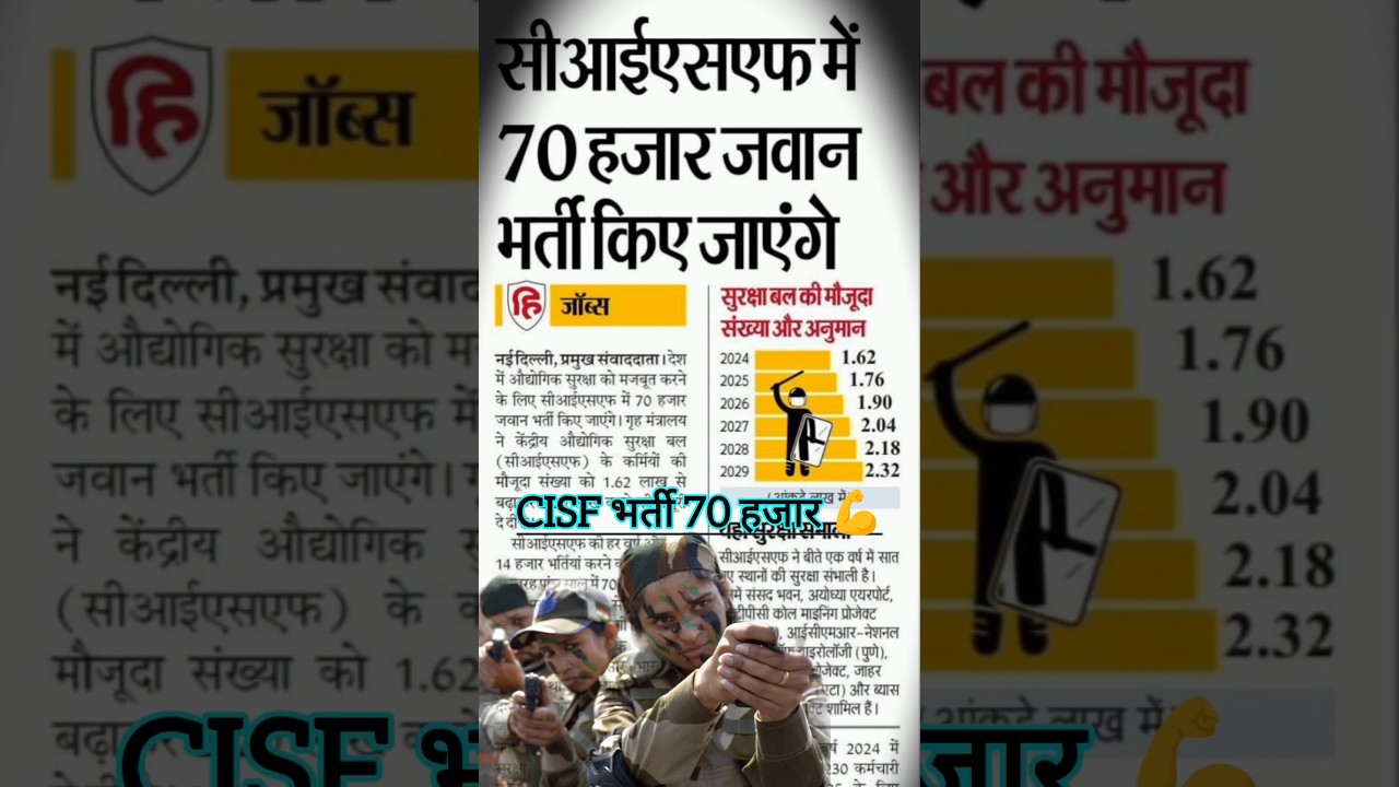 CISF Constable 70000 New Vacancy 2025 || All India 10th Paas 