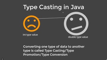 Class-9, Subject-Computer, Video-13, Chapter-5, Part-5 by Miss Rancy