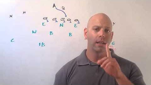 Understanding Defensive Football Run Fits