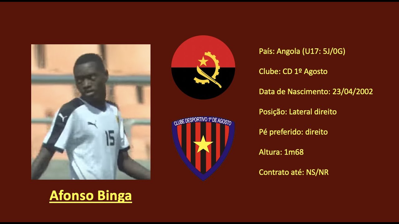 1º de Agosto :: Angola :: Perfil da Equipa 